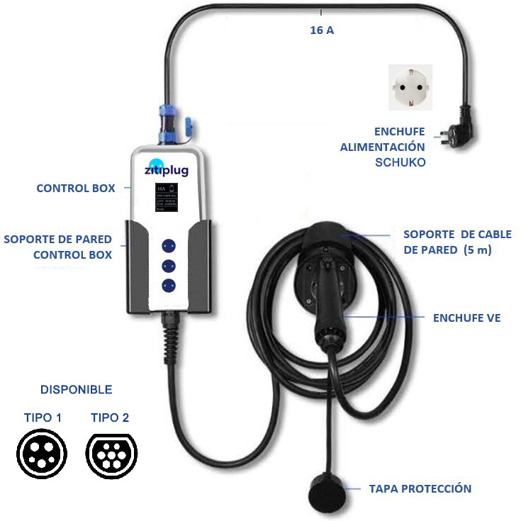 ZITIPLUG wallbox MANUAL EV 3,7kW 16A Monofásico Cargador VE con control horario y de potencia---------(ENTREGA INMEDIATA) ----- (IVA no incluido)