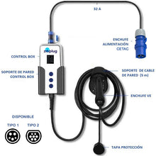 Cargar imagen en el visor de la galería, ZITIPLUG wallbox MANUAL EV 7,4kW 32A Monofásico Cargador VE con control horario y de potencia -----(OFERTA LIQUIDACIÓN STOCKS) ---- (IVA no incluido)
